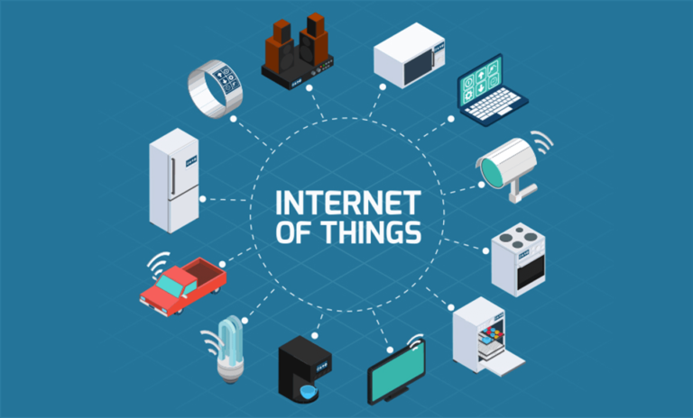 How To Secure the Internet of Things - IoT Security Issues